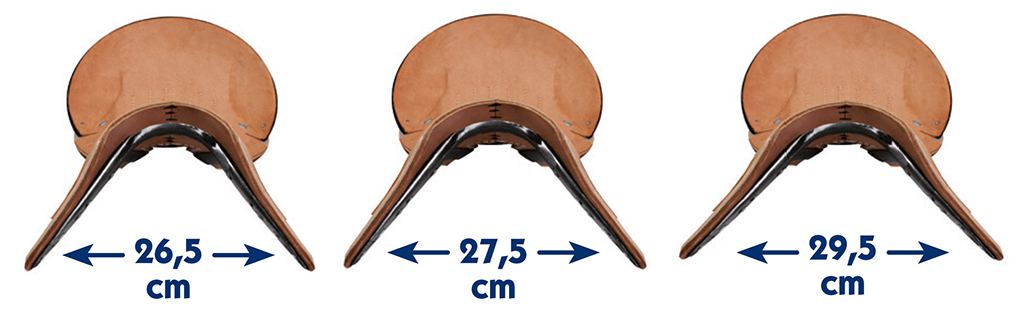 Размер ленчика. Размер ленчика. Размер ленчика. Размеры ленчика седла. Винтек линейка ленчиков.